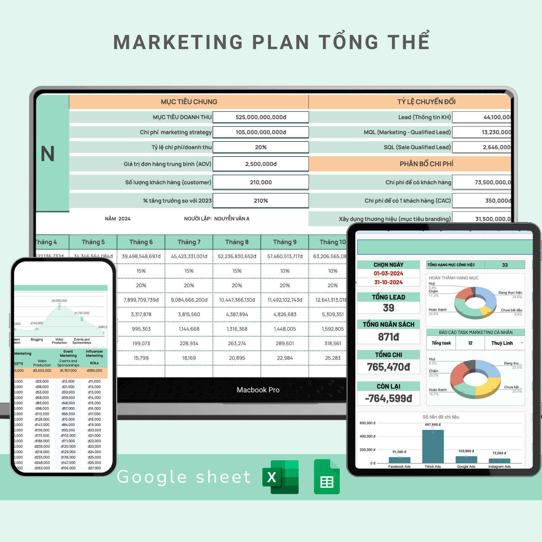 Mẫu kế hoạch Marketing tổng thể và chi tiết tháng cho một năm trên bảng tính google sheet